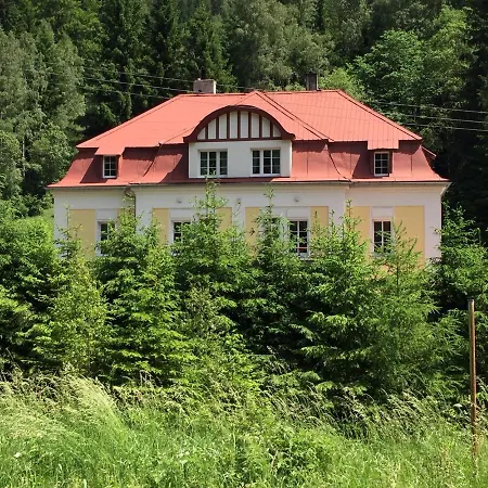 Horska Pod Lanovkou *